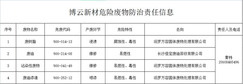 东升国际官网-追求康健,你我一起生长